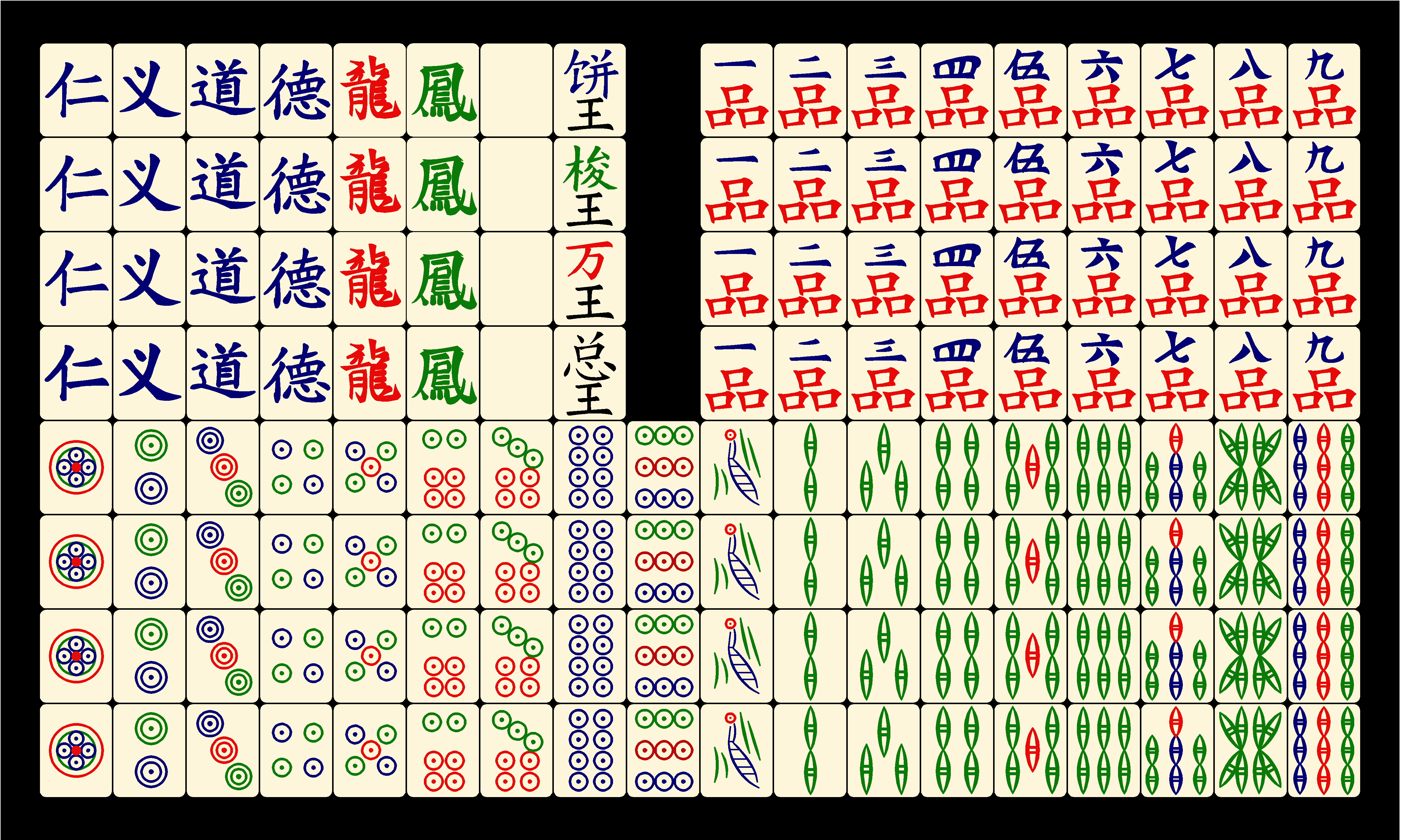 Shuju Shogi - Chess Forums 